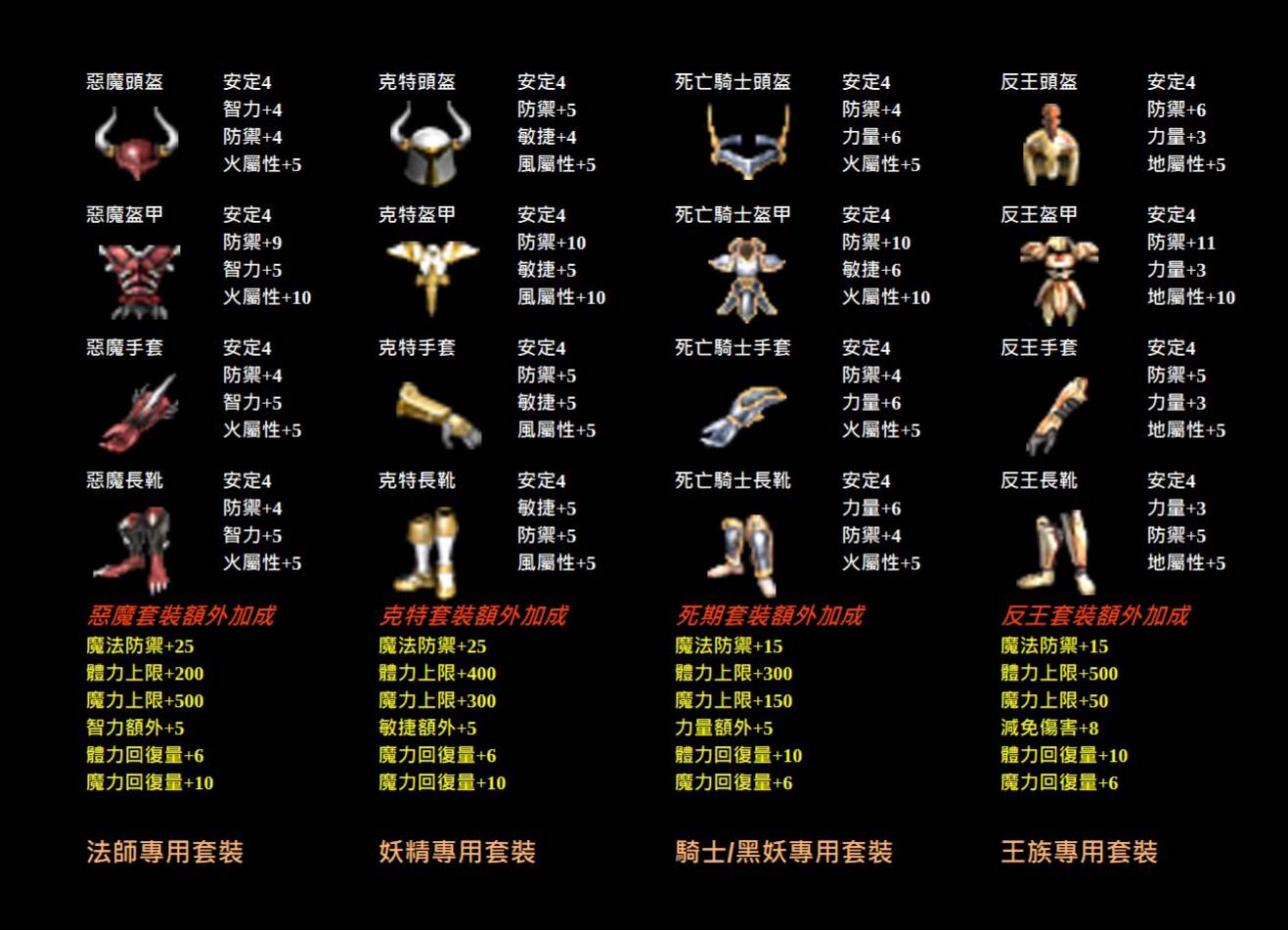 自改裝備 2.jpg